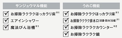 浴室仕様